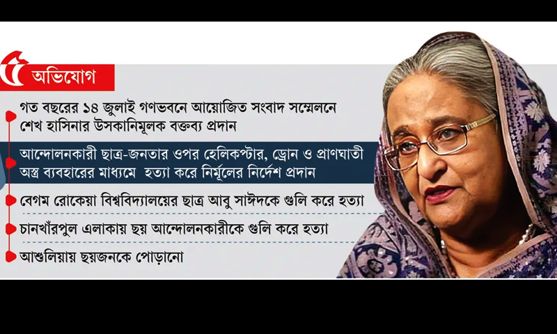 সবার নজর শেখ হাসিনার রায়ে