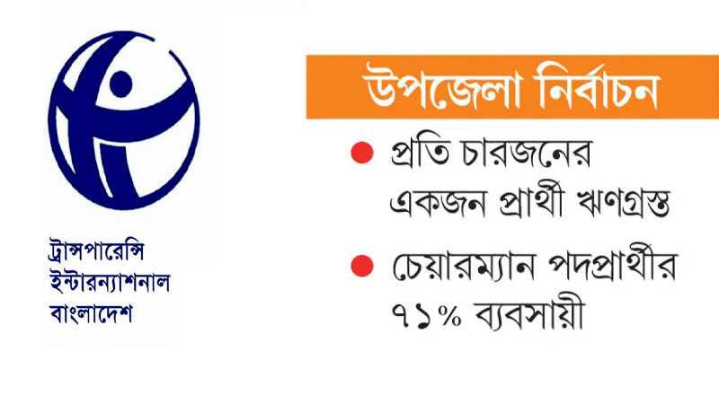 ১১৬ কোটিপতি প্রার্থী, প্রতি চারজনে একজন ঋণগ্রস্ত : টিআইবি
