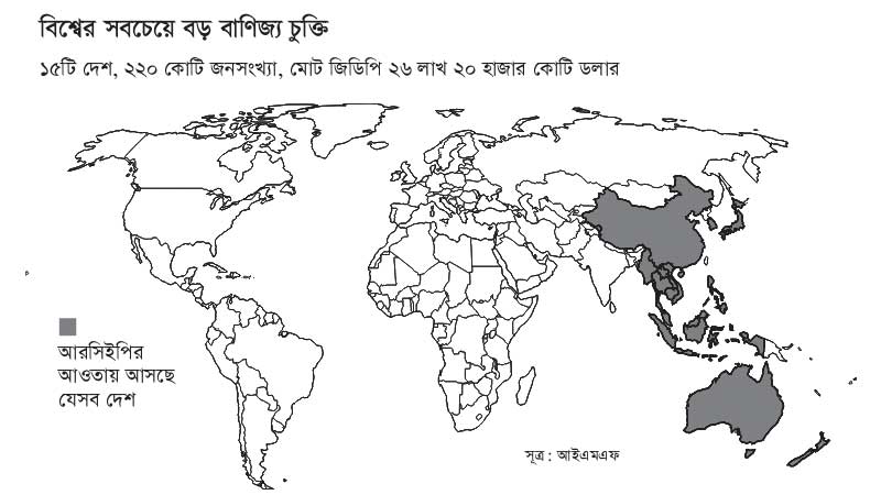 যুক্তরাষ্ট্রের ফেলে দেয়া সুযোগ কাজে লাগানোর পথে চীন
